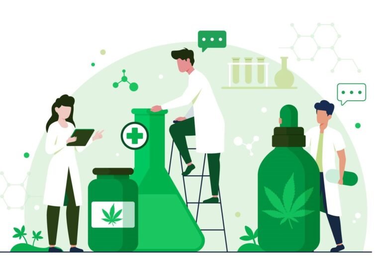 Cannabis Medicinal no Brasil FAQ